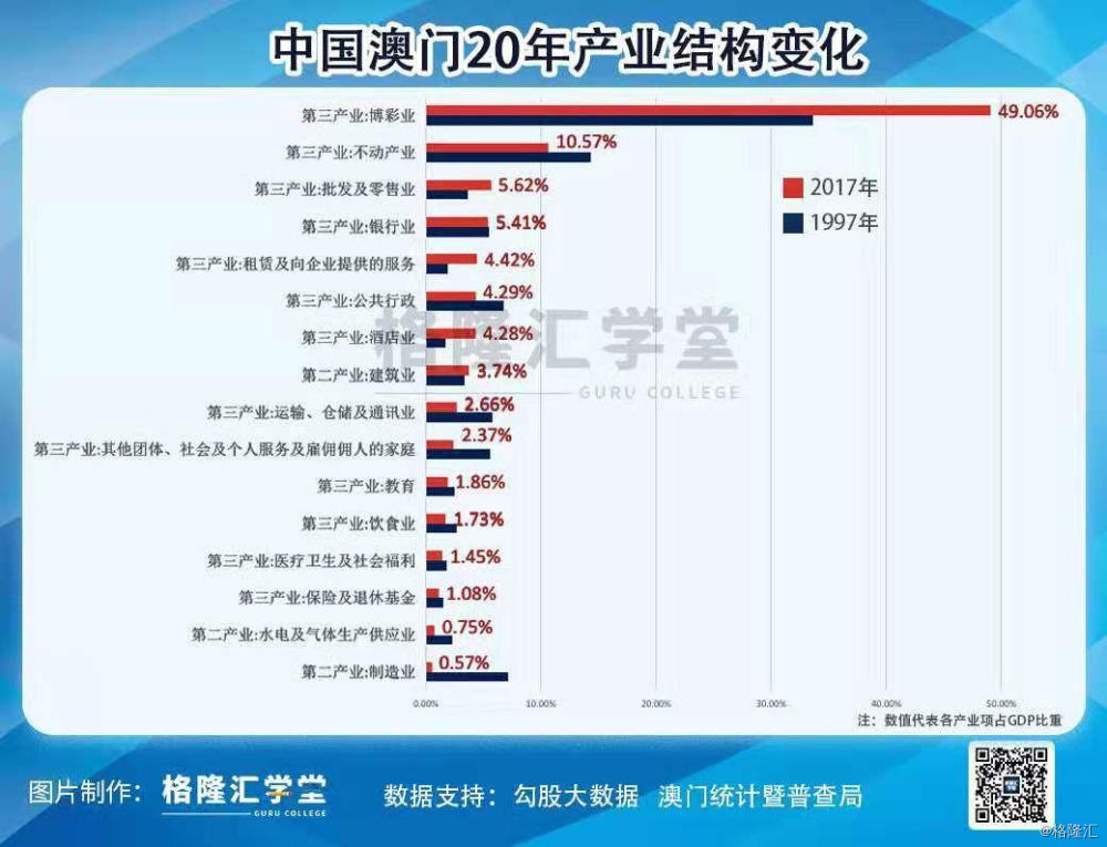 澳门最精准正最精准龙门蚕;/精选解析解释落实