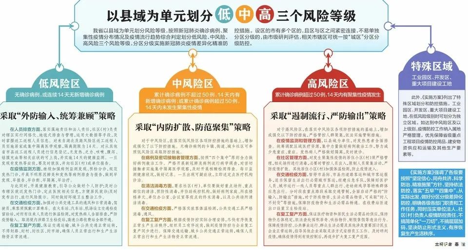 2025澳门正版精准免費资料;/精选解析解释落实